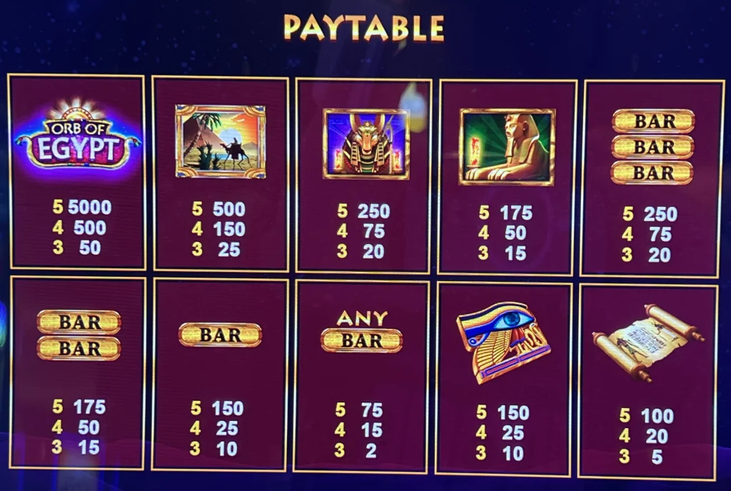 R8BET: Đọc luật, bảng thông tin và thuật ngữ trò chơi trước khi tham khảo nội dung